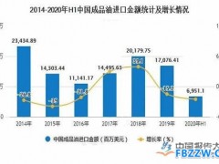 国内成品油市场销售不佳 成品油监管保障当地秩序