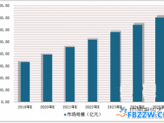 家政行业发展趋势