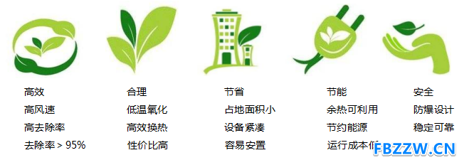 青岛德尔环保