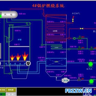 福诺 PLC自动化控制系统 PLC控制柜 DSC自动化控制柜 化工厂非标自动化控制