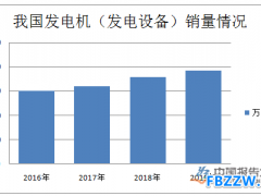 发电机行业投资分析