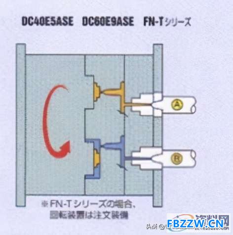 「干货分享」塑胶模具设计：双色模的制造工艺，模具结构技术讲解