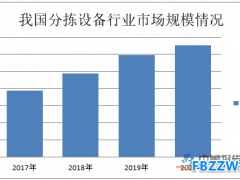 分拣机行业概括及现状