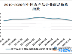 农产品加工发展趋势